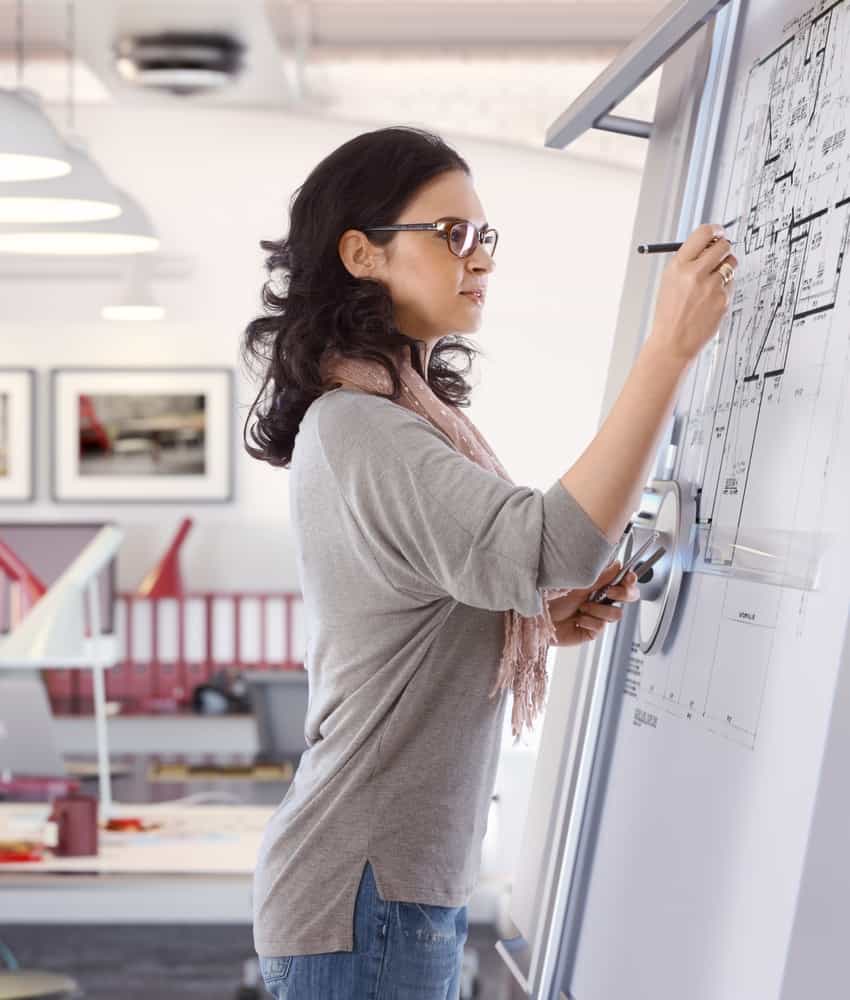 Tu autoconfianza te ayudará a ser más proactiva y a lograr tus sueños.